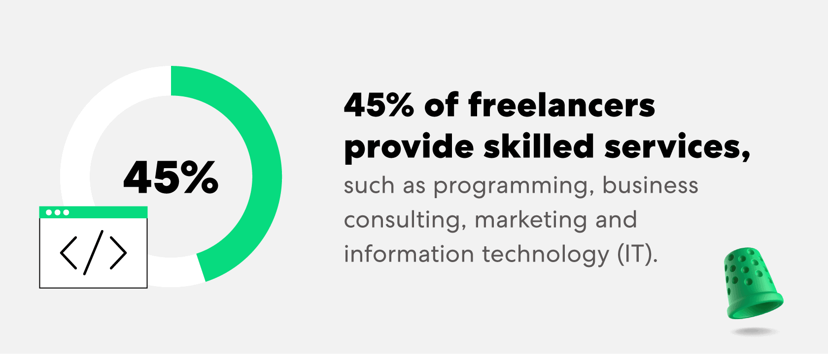 45-freelancers-provide-skilled-services
