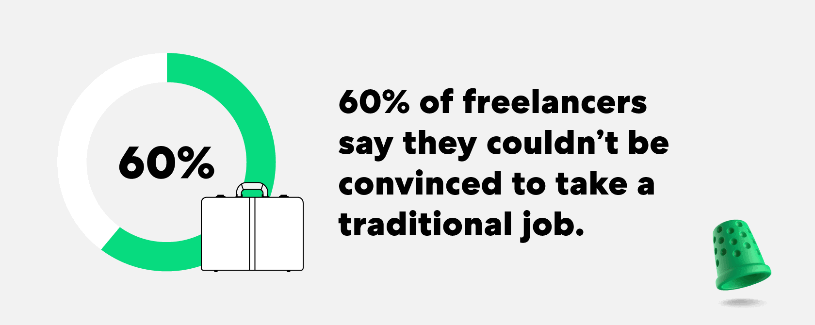60-not-convinced-to-take-a-traditional-job