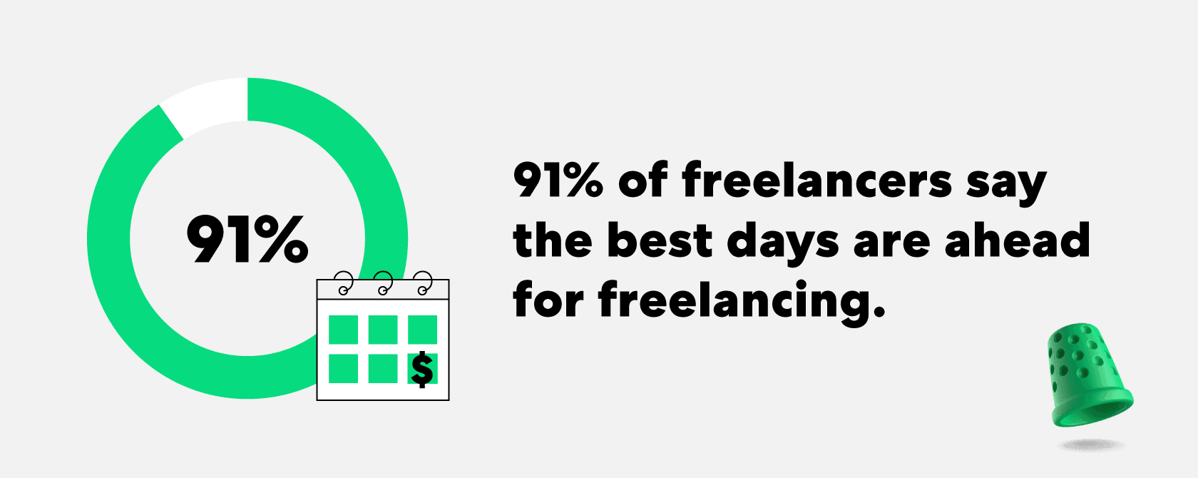 91-best-days-ahead-for-freelancing