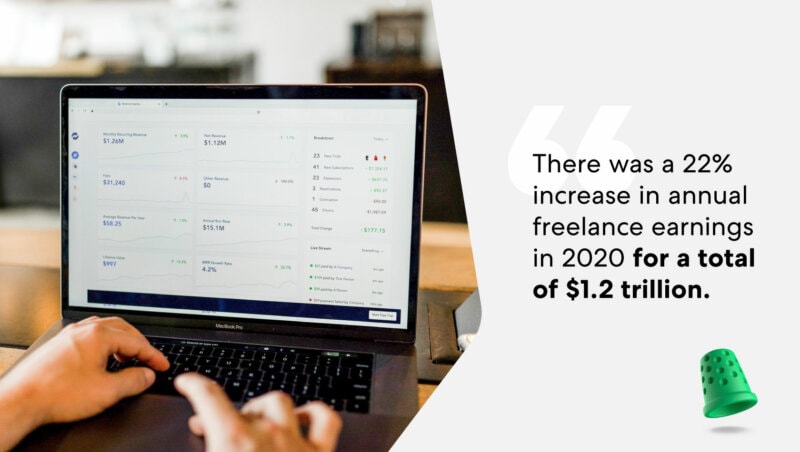 freelance-annual-earnings