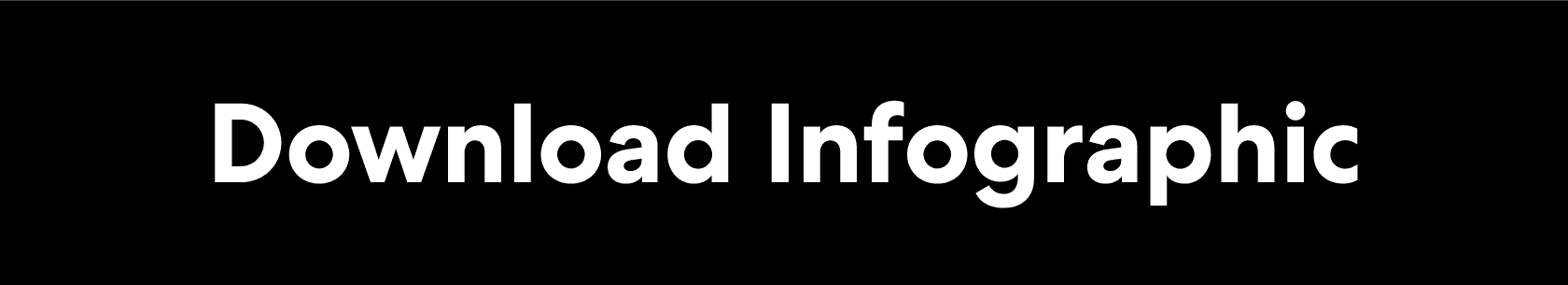 download-infographic-button