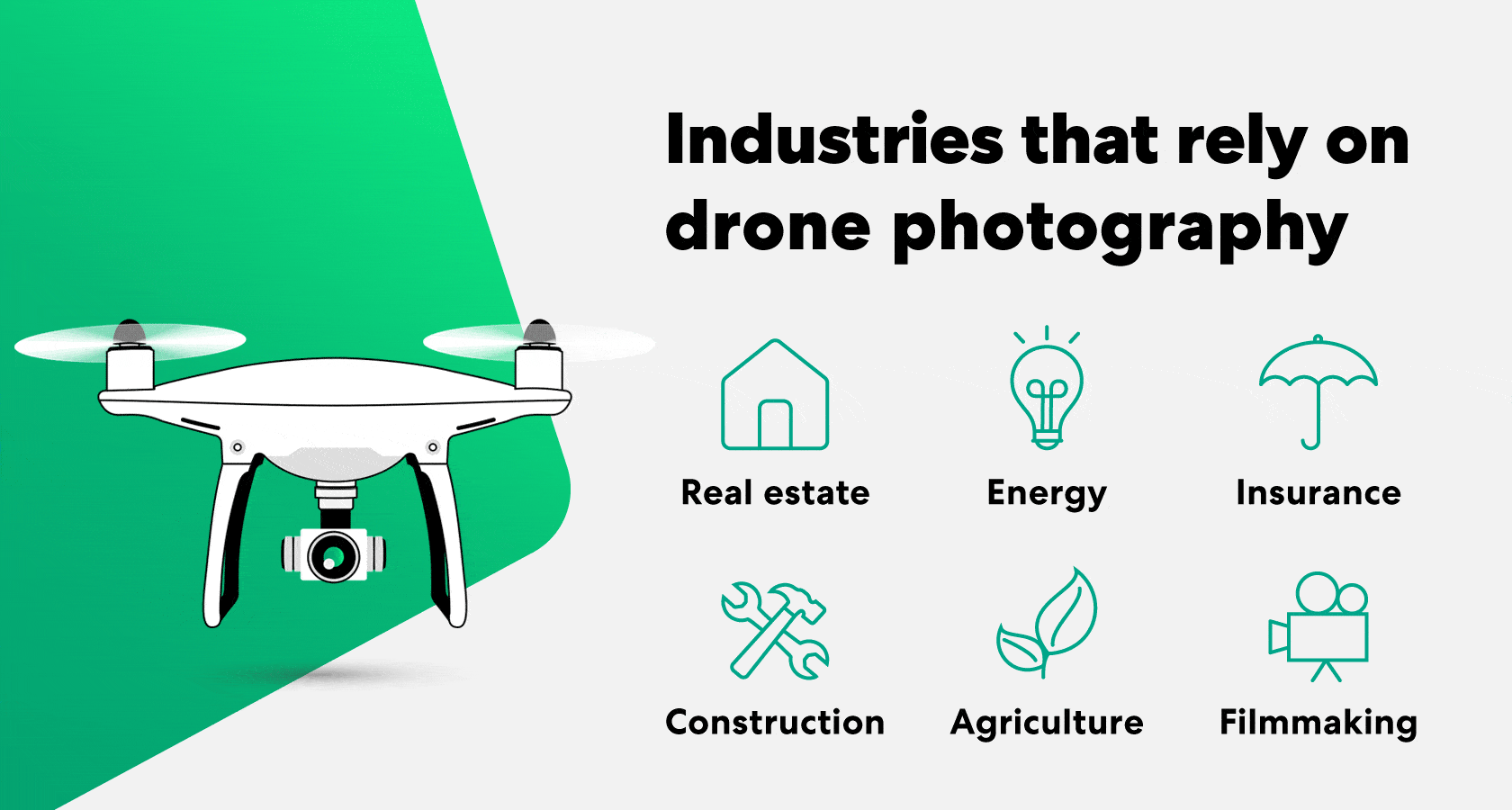 drone-photography-industries