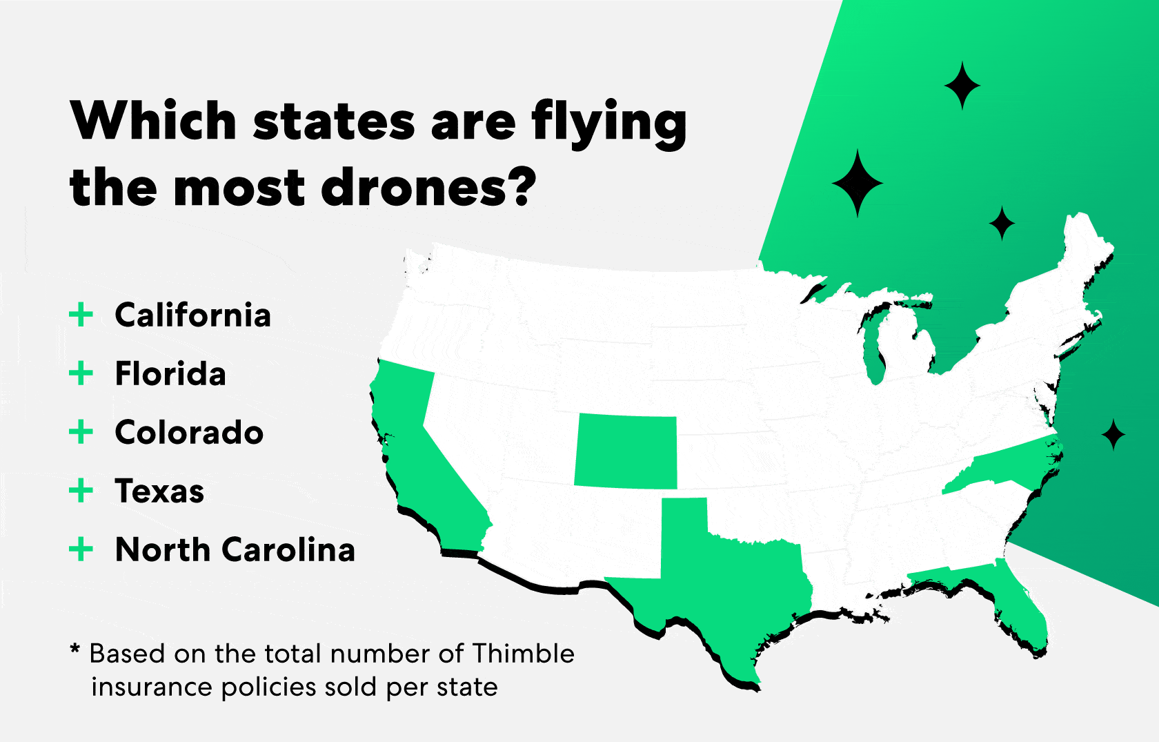 states-with-most-drones