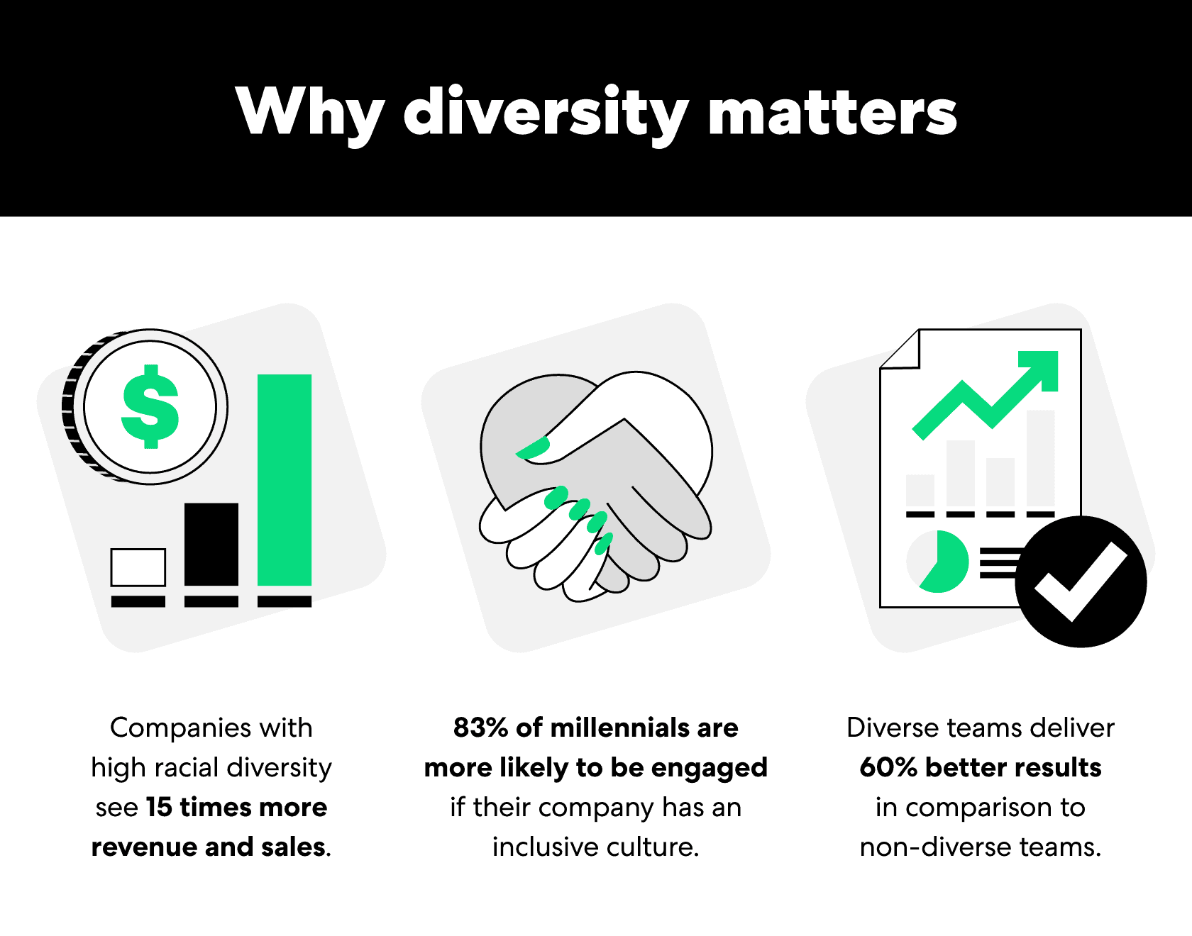 why-diversity-matters