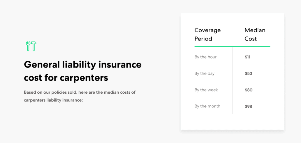 Carpenter General Liability cost range