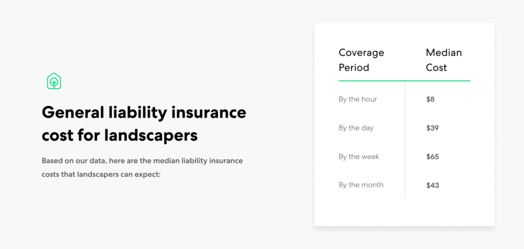 Landscaping-GL insurance cost ranges
