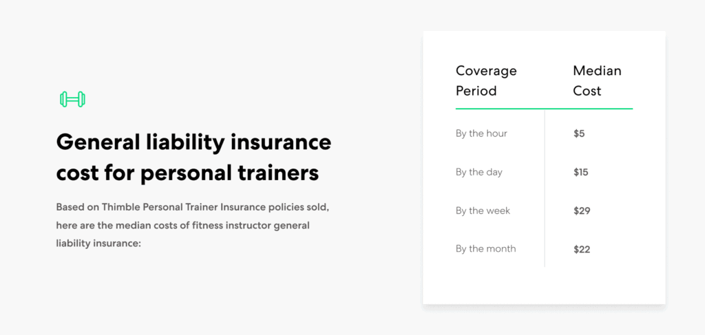 Personal Trainers general liability insurance cost range