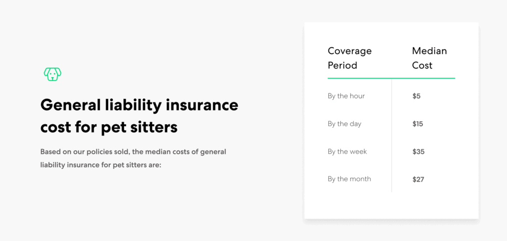 Pet insurance GL cost ranges