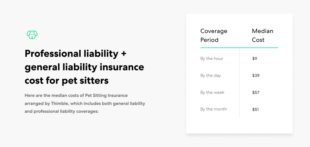Pet insurance-PL+GL cost ranges