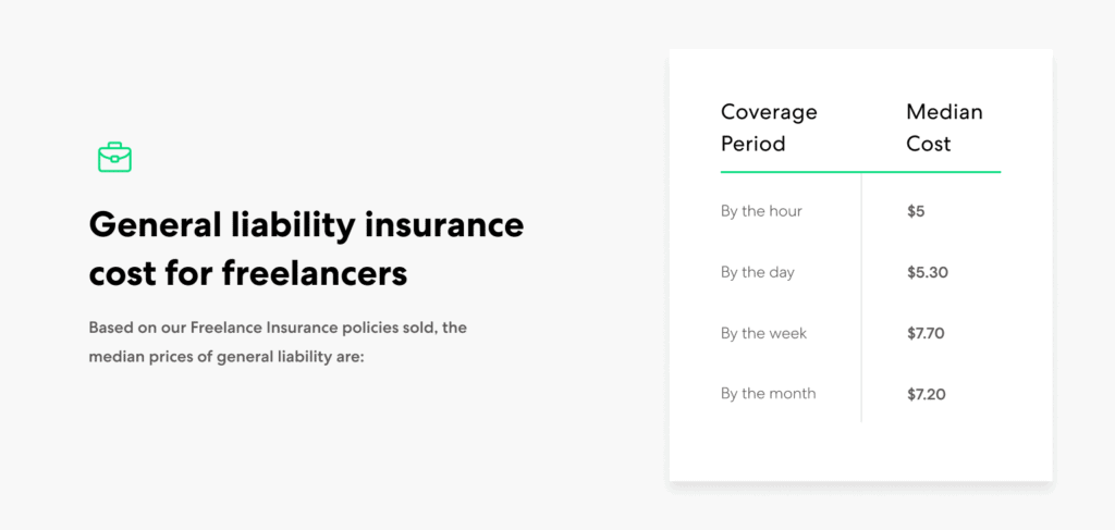 Freelancers general liability insurance cost