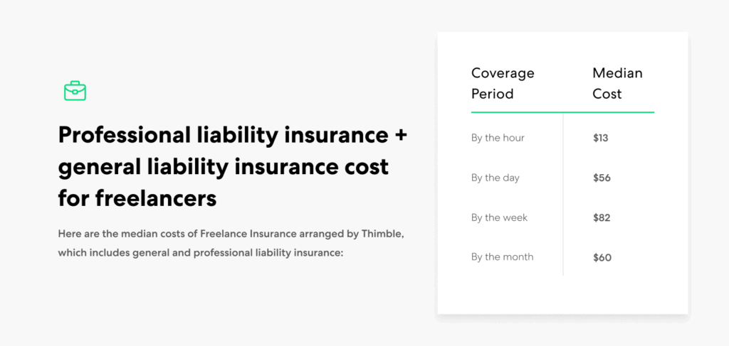 Freelancers general + professional liability insurance cost