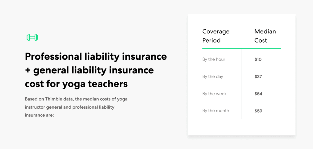 Yoga Teacher-GL+PL insurance cost