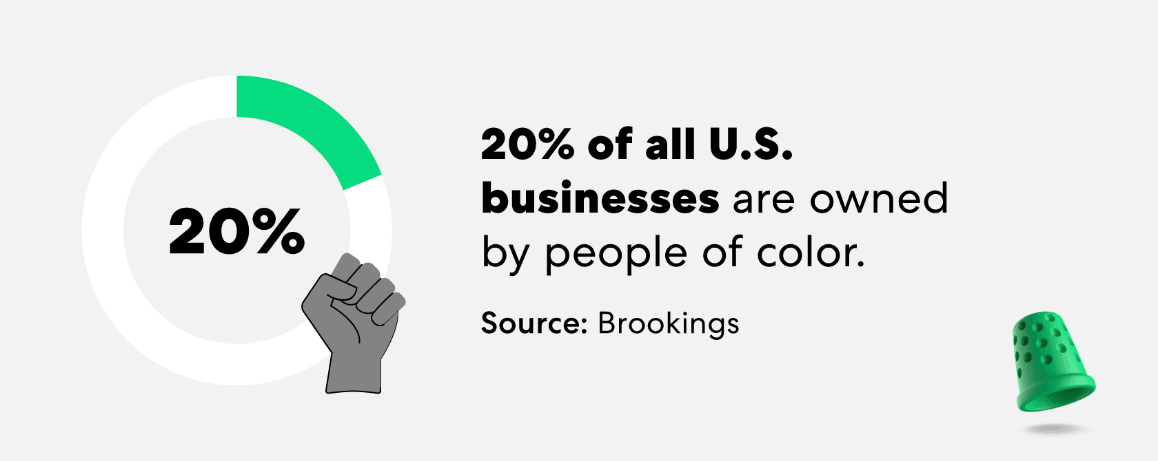 minority-owned-business