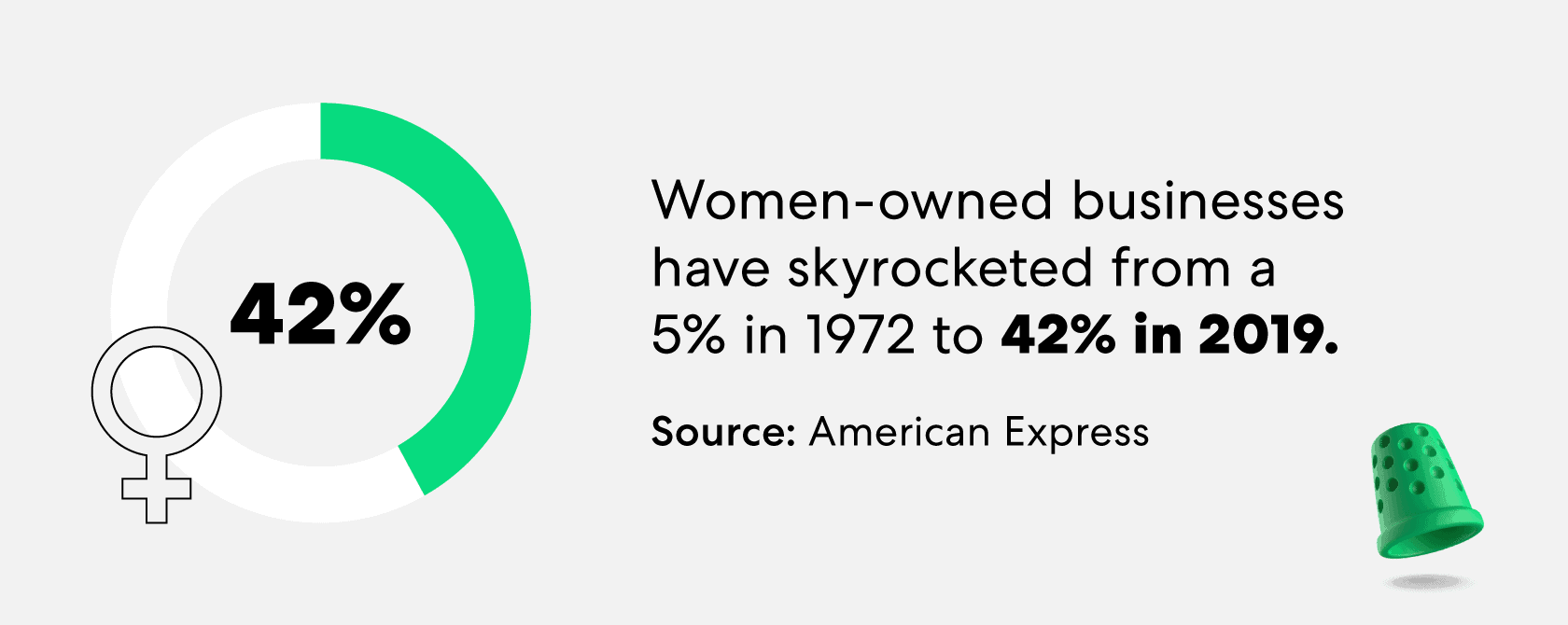 women-owned-businesses
